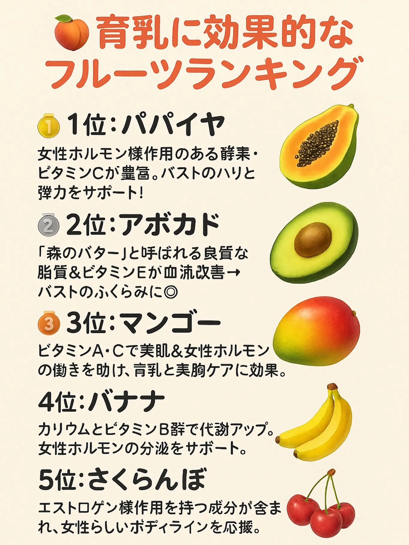 🍑育乳に効果的なフルーツランキング🍓
