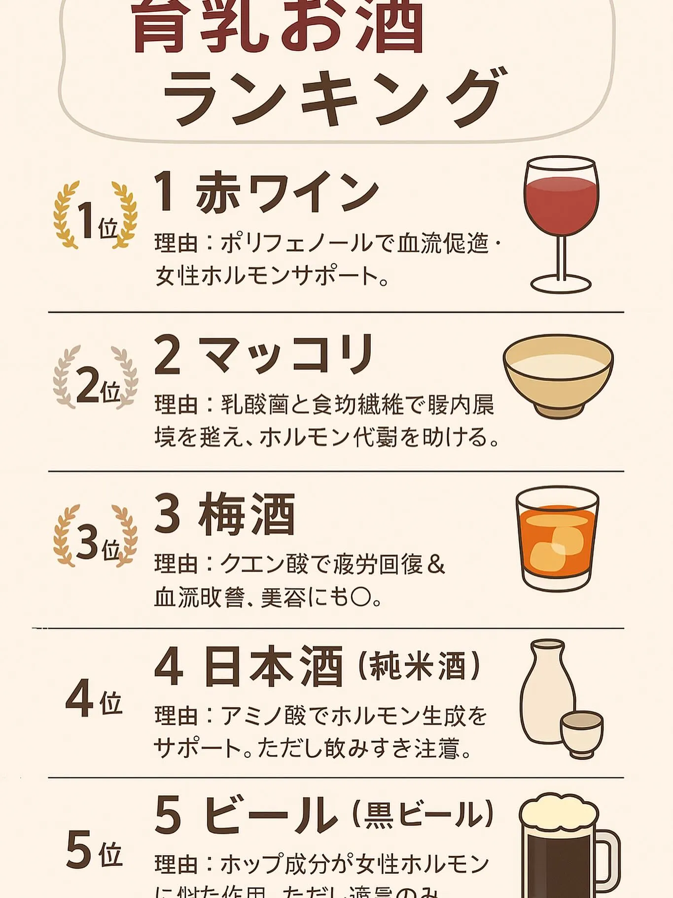 「育乳効果が望めるお酒ランキング」♥️ただしお酒自体には直接...